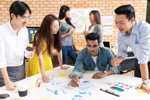 kebiasaan perusahaan yang berkualitas